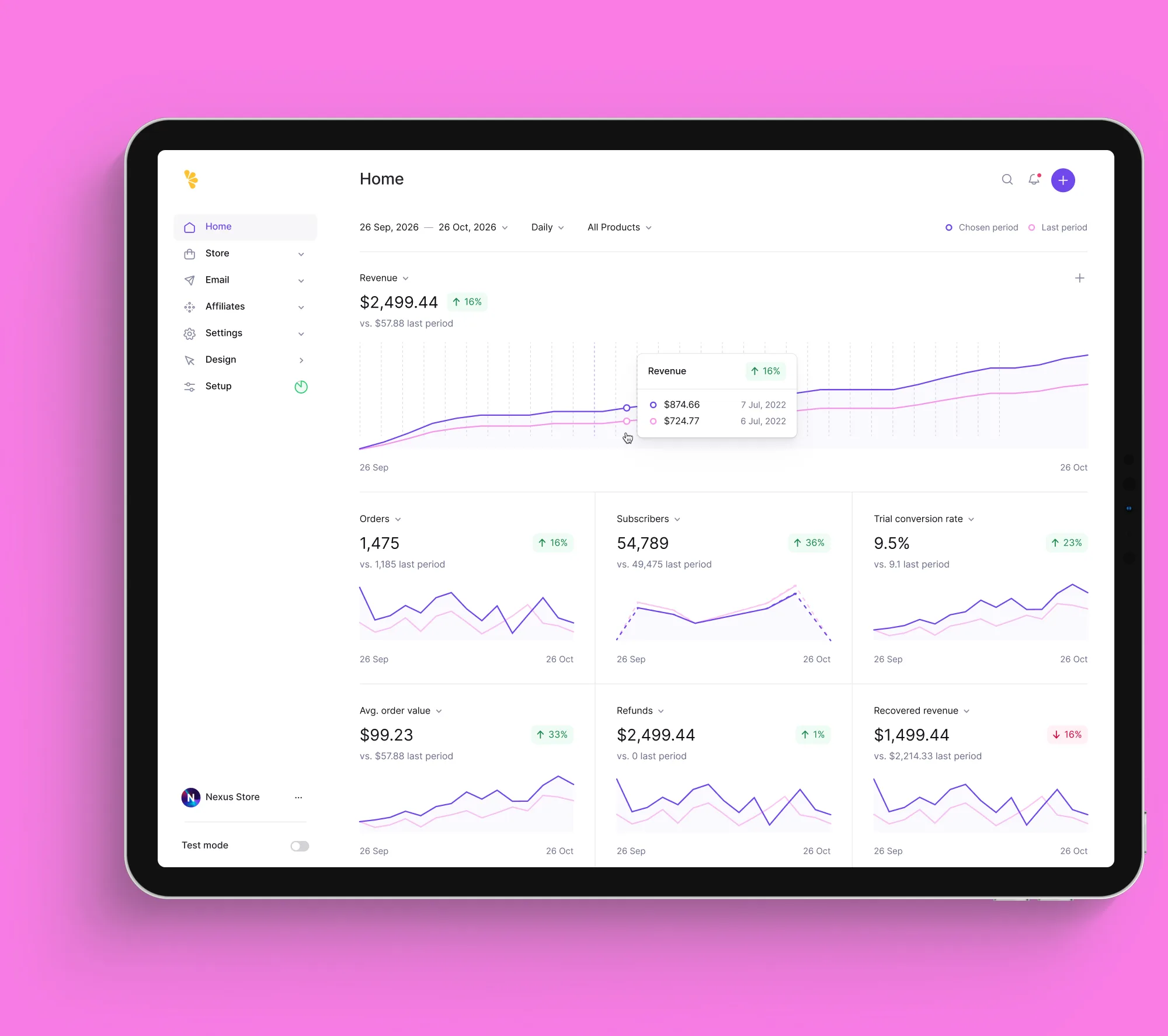 Mobile SaaS Starter Blueprint: Expo + Supabase + RevenueCat + PostHog