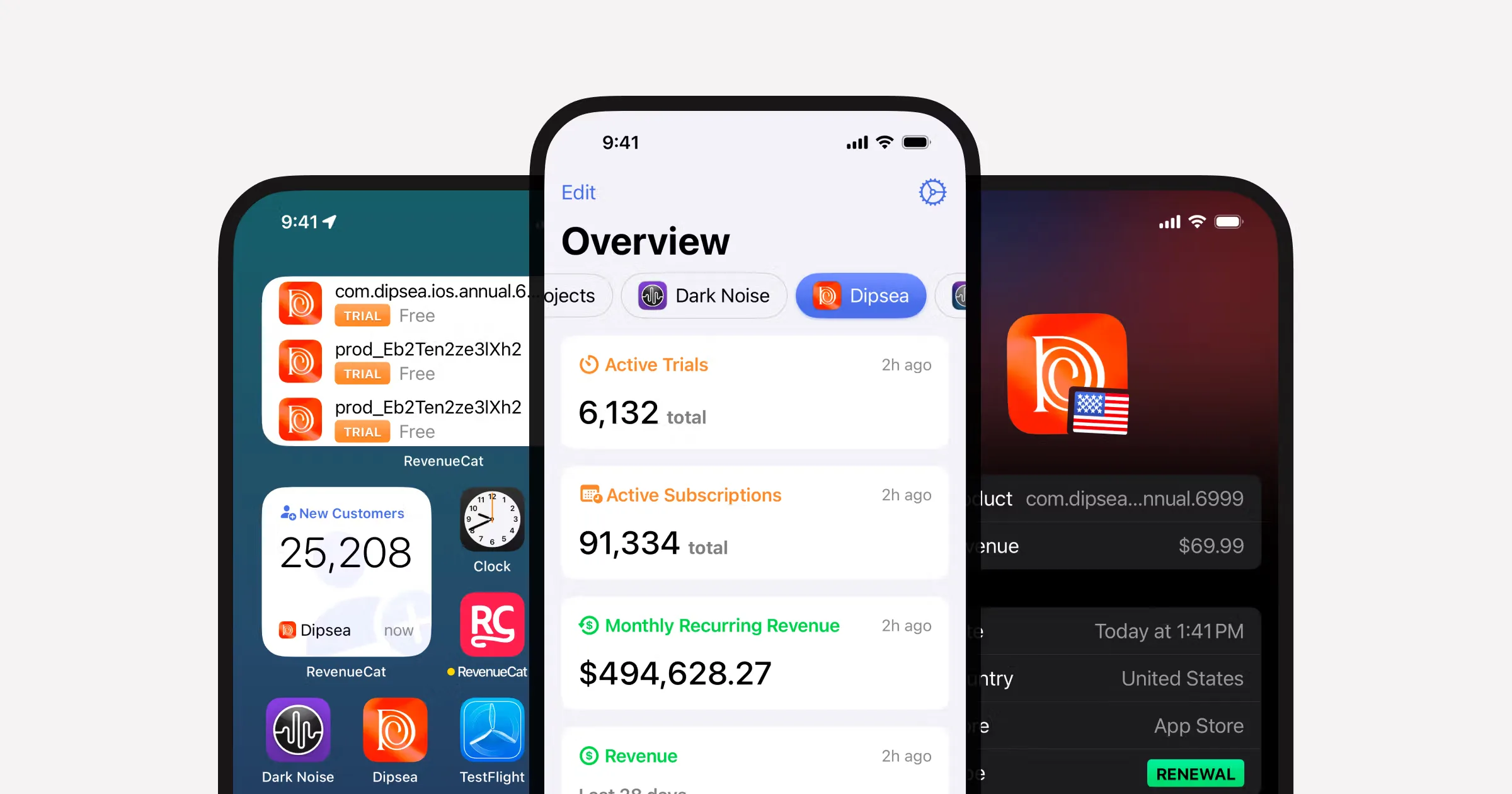 Expo + RevenueCat Web Billing for React Native Apps: A Practical 2026 Guide