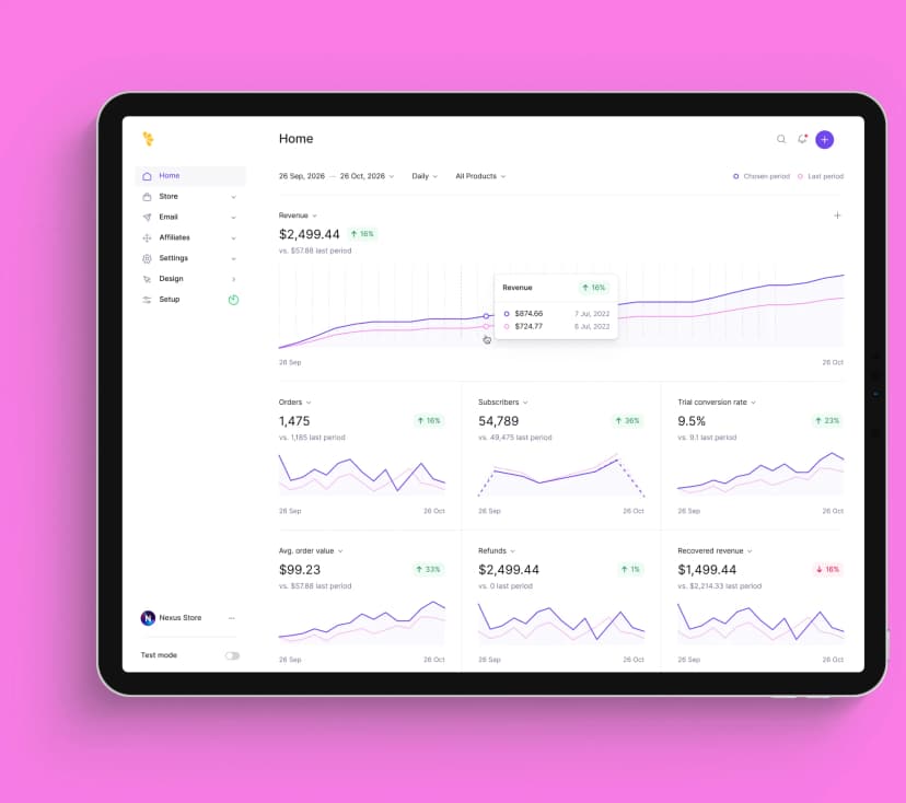 Mobile SaaS Starter Blueprint: Expo + Supabase + RevenueCat + PostHog