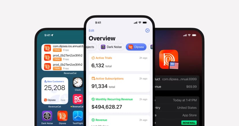 Expo + RevenueCat Web Billing for React Native Apps: A Practical 2026 Guide