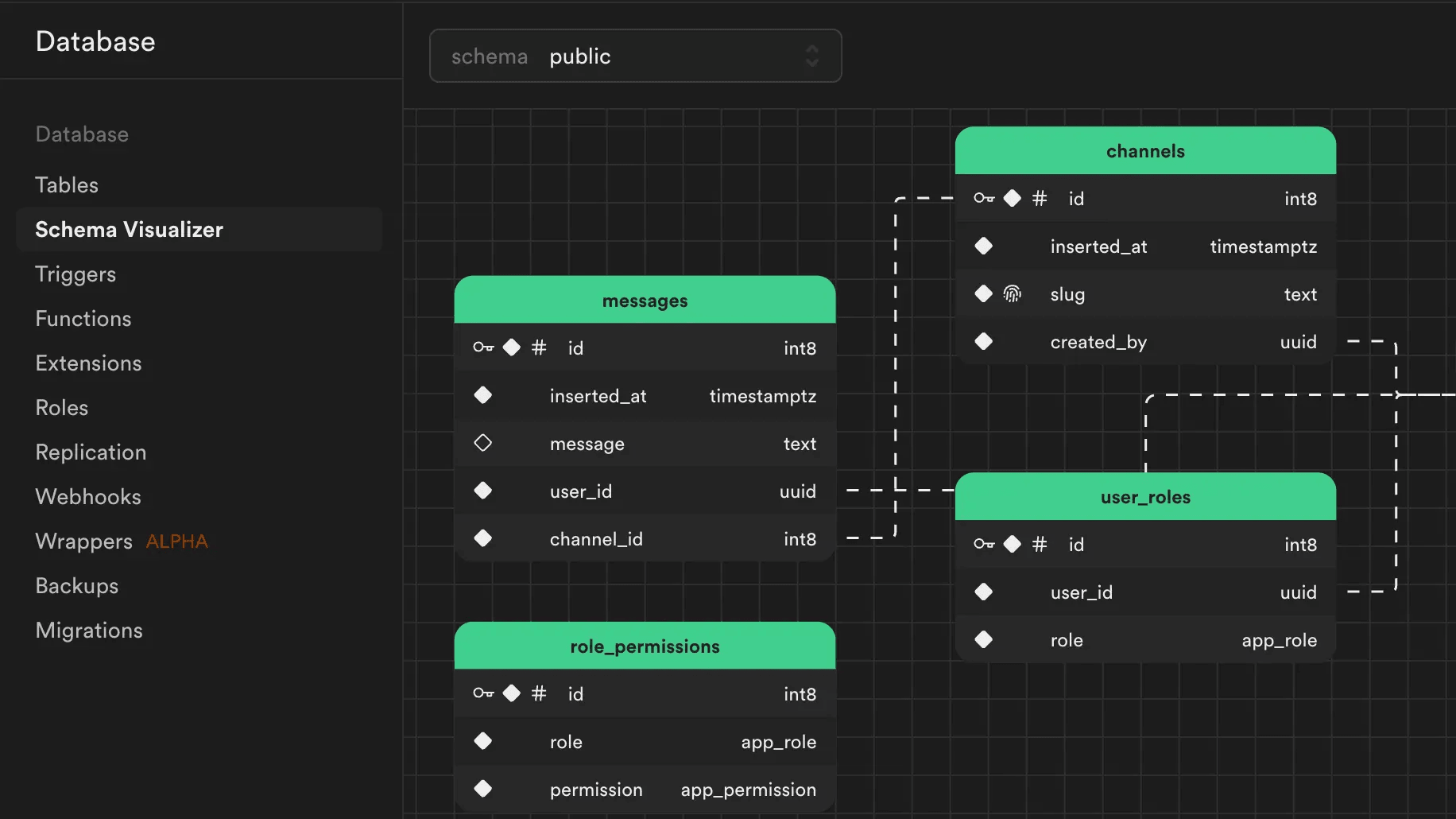 Backend authentication dashboard showing social logins, magic links, and security policies